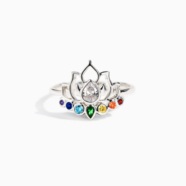 Seven Chakra Ring Sterling Silver 925